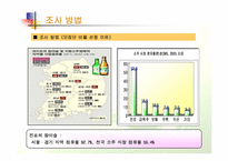 [마케팅조사] 일본 아사히맥주의 진로그룹 인수-7