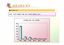 [마케팅조사] 일본 아사히맥주의 진로그룹 인수-11