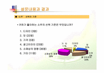 [마케팅조사] 일본 아사히맥주의 진로그룹 인수-12