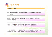 [마케팅조사] 일본 아사히맥주의 진로그룹 인수-15