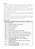 [기업분석] 노래방시장의 떠오르는 기업 `TJ미디어`(태진미디어,질러넷) 기업분석-5