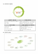 [기업분석] 노래방시장의 떠오르는 기업 `TJ미디어`(태진미디어,질러넷) 기업분석-6