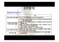 [국제마케팅] 보아의 일본시장진입전략-12