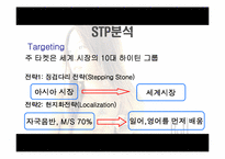 [국제마케팅] 보아의 일본시장진입전략-14