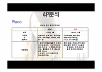 [국제마케팅] 보아의 일본시장진입전략-17