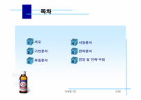[마케팅] 박카스F 마케팅분석-2