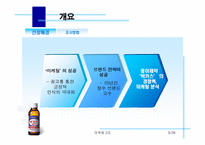 [마케팅] 박카스F 마케팅분석-3