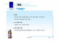 [마케팅] 박카스F 마케팅분석-4