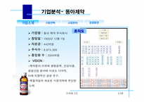 [마케팅] 박카스F 마케팅분석-5