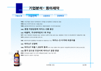 [마케팅] 박카스F 마케팅분석-6