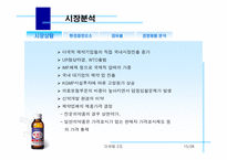[마케팅] 박카스F 마케팅분석-15
