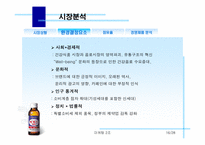 [마케팅] 박카스F 마케팅분석-16