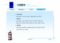 [마케팅] 박카스F 마케팅분석-18