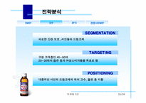[마케팅] 박카스F 마케팅분석-20