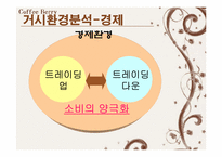 [마케팅] 커피시장진입자의 마케팅전략-3