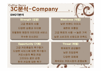 [마케팅] 커피시장진입자의 마케팅전략-14