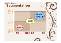 [마케팅] 커피시장진입자의 마케팅전략-15