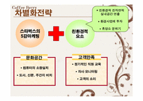 [마케팅] 커피시장진입자의 마케팅전략-18