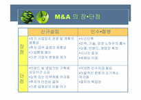 [인수합병] Merger & Acquistion-5