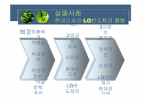 [인수합병] Merger & Acquistion-9