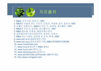 [인수합병] Merger & Acquistion-12