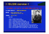 [마케팅] 세계 1위를 향한(주)하나코비 락앤락의 성공전략-3