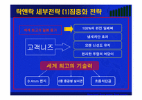 [마케팅] 세계 1위를 향한(주)하나코비 락앤락의 성공전략-10