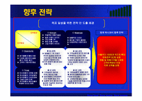 [마케팅] 세계 1위를 향한(주)하나코비 락앤락의 성공전략-15