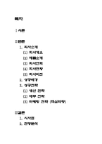 [마케팅전략] 국순당 성공전략-1