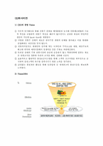 [마케팅전략] 국순당 성공전략-9