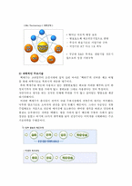 [마케팅전략] 국순당 성공전략-12