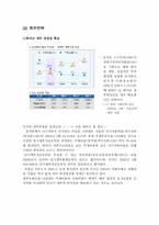 [마케팅전략] 국순당 성공전략-14