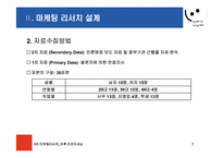 [마케팅조사] 야후 리포지셔닝전략-7