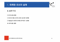 [마케팅조사] 야후 리포지셔닝전략-8