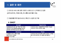 [마케팅조사] 야후 리포지셔닝전략-13