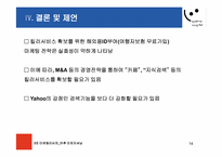 [마케팅조사] 야후 리포지셔닝전략-14