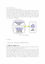 [마케팅] 국내 클러스터의 오늘과 내일-2