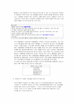 [마케팅전략] LG텔레콤 1위를 위한 마케팅전략-15