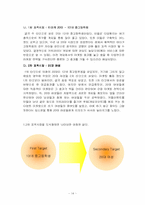 [마케팅분석] 넥슨 `카트라이더` STP전략을 통한 성공적 마케팅사례분석-15