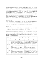 [마케팅전략] ‘올리브가든’ 마케팅전략-8