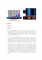 [인터넷마케팅] 온라인커뮤니티 `가족닷컴` 마케팅전략-9