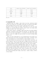 [마케팅] Anycall 애니콜 성공사례분석-7