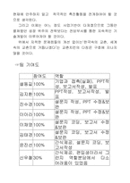 [마케팅] 교촌치킨의 마케팅전략분석-15