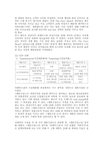 [마케팅조사론] `THE FACE SHOP` 더페이스샵 마케팅조사-11