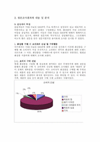 [마케팅조사론] `THE FACE SHOP` 더페이스샵 마케팅조사-15