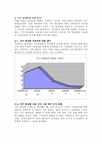 [마케팅조사론] `THE FACE SHOP` 더페이스샵 마케팅조사-18