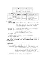 [마케팅] OB맥주분석-8