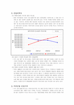 [마케팅] 커피시장진입자의 마케팅전략-6