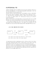 [영화산업] MK픽쳐스 영화`태극기 휘날리며` 마케팅전략-7