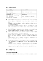 [영화산업] MK픽쳐스 영화`태극기 휘날리며` 마케팅전략-14